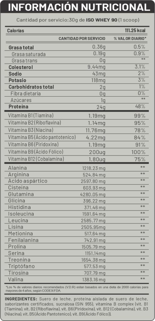 Iso whey caja (10 sobres)- UN - Imagen 4