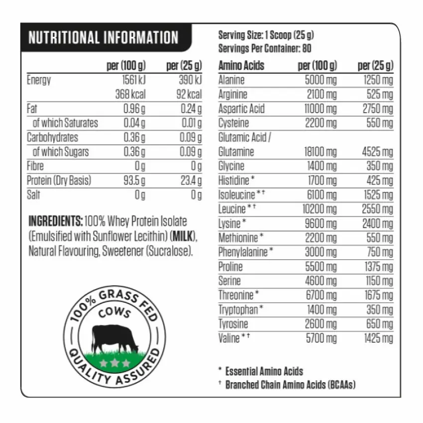 Iso XP de 1.8 KL 72 tomas - Imagen 3